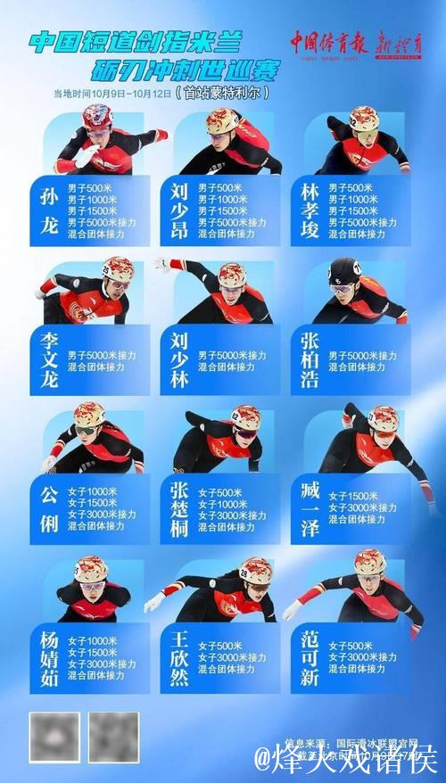中国短道速滑队揭晓新赛季世巡赛参赛阵容