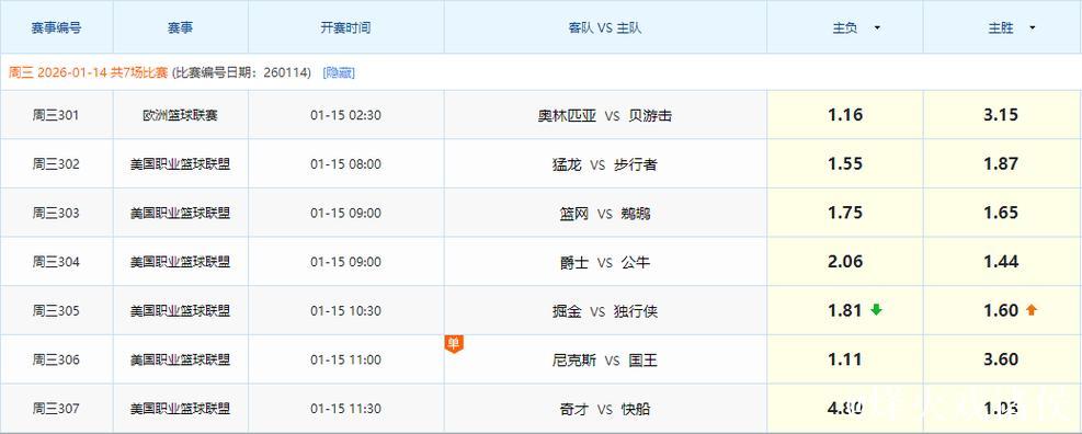 [小炮APP]竞彩资讯：国米对阵莱切6战全胜