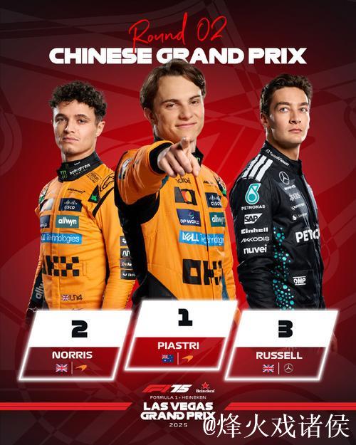 F1中国站：皮亚斯特里称王，迈凯伦车队霸占前两名