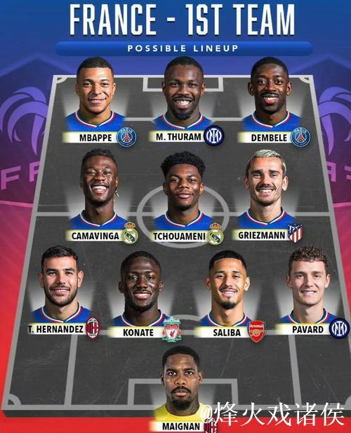 法国队欧国联半决赛阵容公布 姆巴佩与登贝莱领军 法国队欧国联半决赛阵容公布 姆巴佩与登贝莱领军