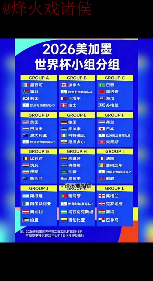 2026世界杯盘口APP最佳 2026世界杯盘口APP最佳