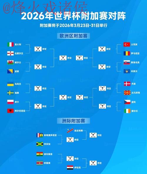 2026世界杯盘口教程热门 2026世界杯盘口教程热门